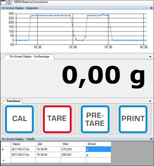 IoT-Line Digitaal platform KERN KDP 3000-2 - Afbeelding 3
